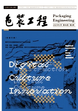 包裝工程封面
