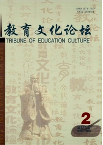 教育文化論壇征稿格式