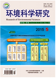 環境科學研究雜志審稿周期為多久
