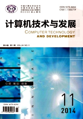 江蘇計算機論文如何創作收錄好一些