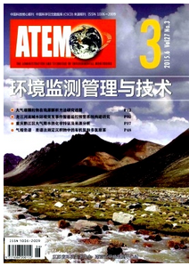 環(huán)境監(jiān)測(cè)工程師的崗位職責(zé)有哪些方面呢