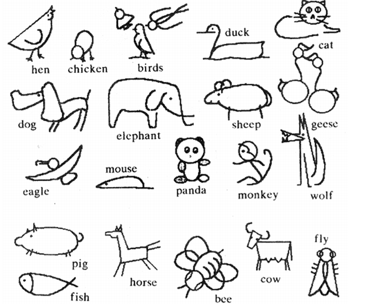 英語教學(xué)論文編寫參考