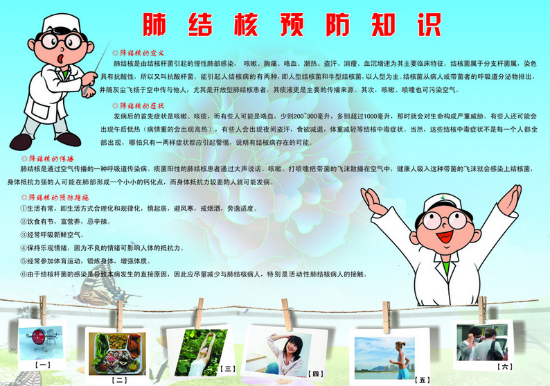 肺結(jié)核醫(yī)學(xué)治療管理措施