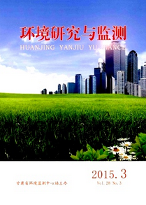 地區生態環境管理發展技巧