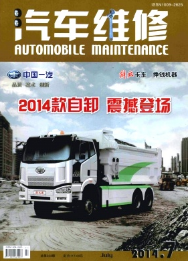 汽車維修論文應該怎么創作