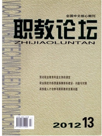 2016年職教論壇投稿注意事項有哪些