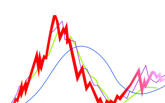 銀行證券信息化的發(fā)展建設(shè)