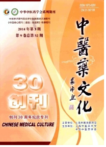 中醫(yī)藥文化征稿