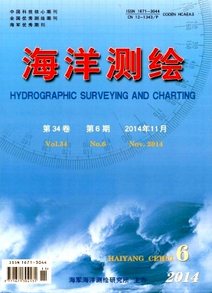 海洋測繪