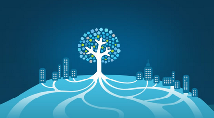 企業(yè)綠色營銷的新倡議管理技巧