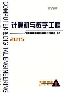 計算機類值得投稿的期刊有哪些