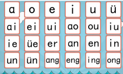 目前漢字字音的發展應用學習模式有哪些