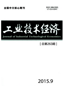 工業技術經濟雜志投稿