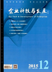 企業(yè)科技與發(fā)展投稿目錄