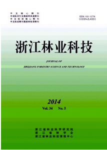 浙江林業科技雜志投稿模式
