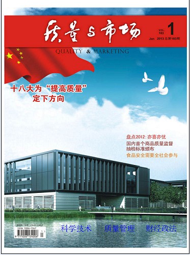 質(zhì)量與市場投稿