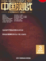 中國測試征稿