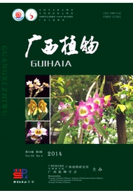 廣西植物征稿