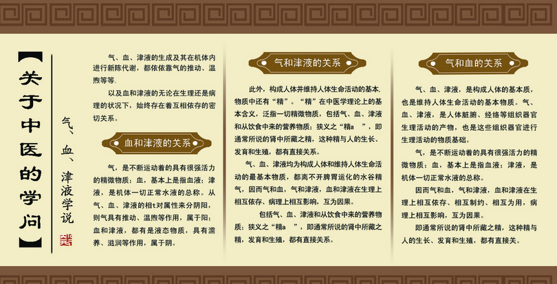 中醫藥學管理發展措施