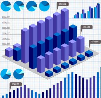 看當前財務創新管理的發展模式有何影響