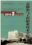 安徽電氣工程職業(yè)技術(shù)學(xué)院學(xué)