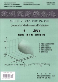 數理醫藥學雜志征稿