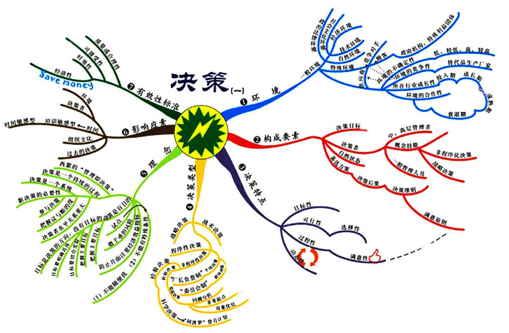 政工師職稱論文發表投稿