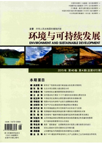 環境保護與土地利用新科技發展倡議方式