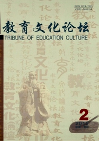 教育文化論壇雜志能發表貴州教師職稱論文嗎