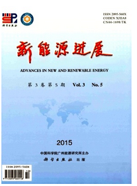 怎樣加強我國能源科技技術發展趨勢