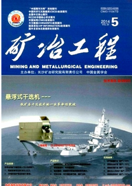 礦冶工程論文發(fā)表格式