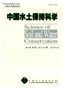 中國水土保持科學征稿