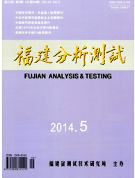 福建分析測試征稿論文