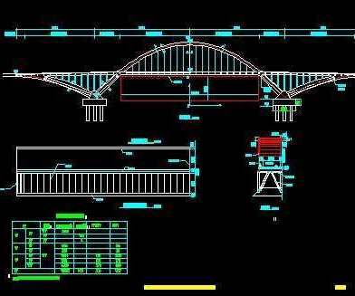 路橋建設(shè)管理新發(fā)展應(yīng)用