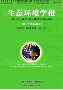農業生態環境建設發展方向