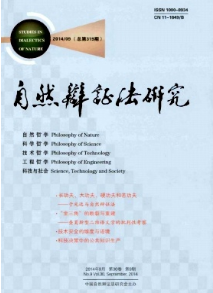 自然辯證法研究征稿