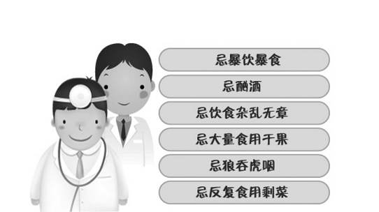 當前應該如何去加強急性胰腺炎的治療及預防