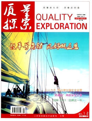 質量探索省級期刊發表