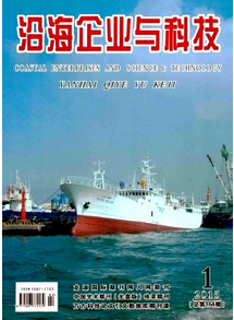 沿海企業與科技雜志征稿模式