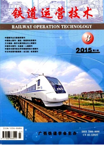 鐵道運營技術雜志投稿目錄