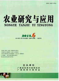 農業研究與應用論文發表案例