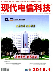 現代電信科技期刊論文征稿