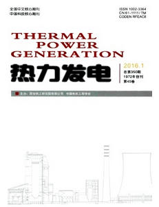 熱力發電雜志征稿