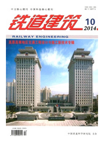 鐵道建筑郵發刊號是多少