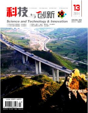 科技與創(chuàng)新