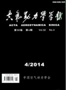 空氣動力學學報