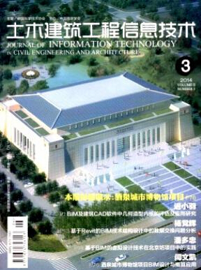 土建類中級職稱論文多少錢