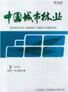 中國城市林業影響因子是多少