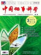 中國煙草科學(xué)