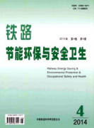 鐵路節(jié)能環(huán)保與安全衛(wèi)生工程師發(fā)表論文期刊